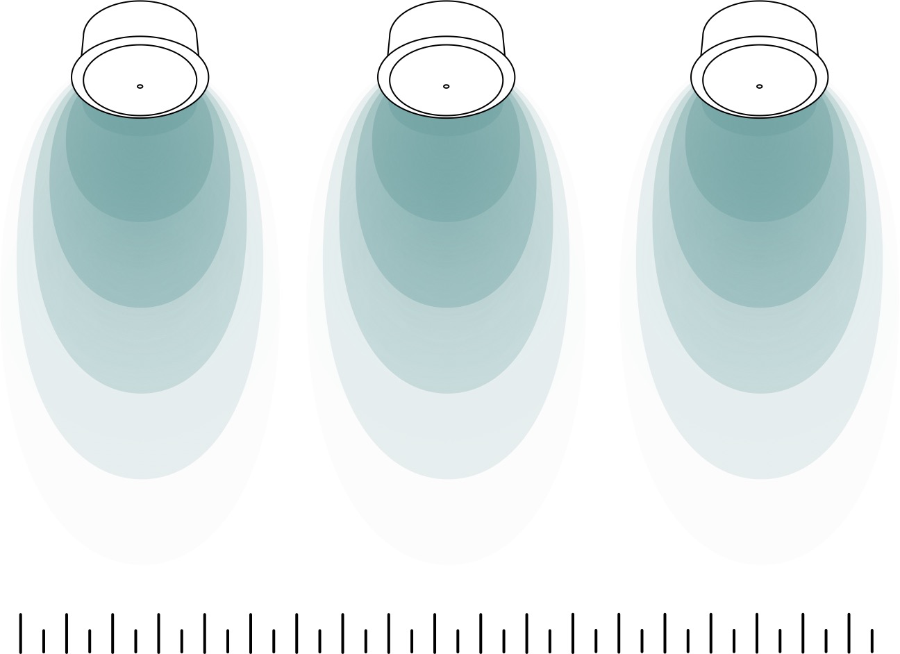 Porovnanie pokrytia klasických stropných reproduktorov